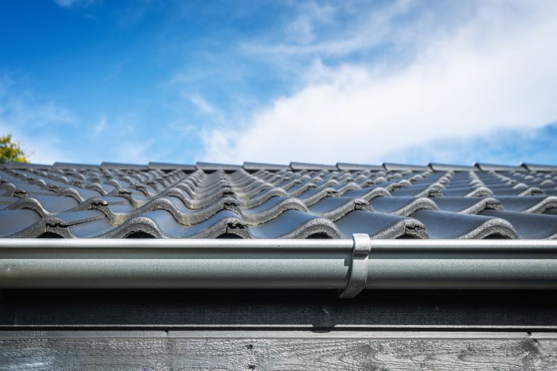 Roof Gutters